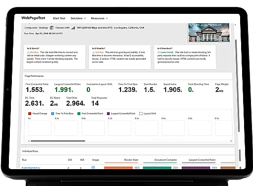 Page Speed insights 20